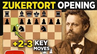 ZUKERTORT OPENING ⚡ Silent Killer Setup | 1.Nf3 g3 Bg2 Explained