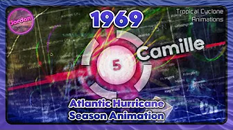 1969 Atlantic Hurricane Season Animation