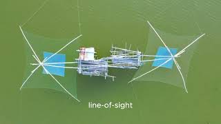 How To Use A VHF Radio On A Boat - Boating Basics