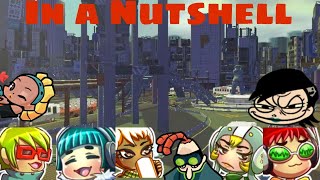 Jet Set Radio Future Characters In A Nutshell