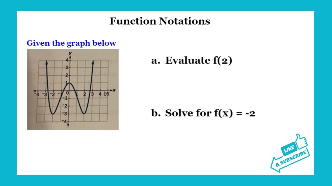 Evaluate a function Given a Graph - YouTube
