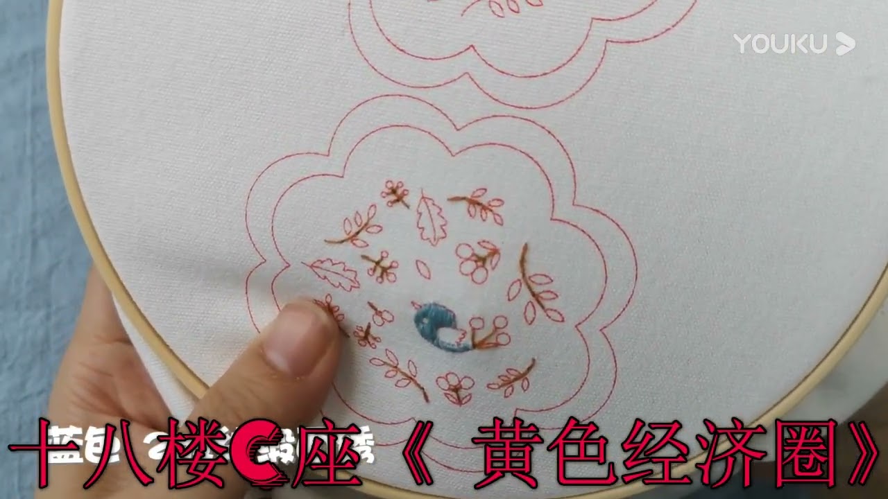 十八楼C座《 黄色经济圈》