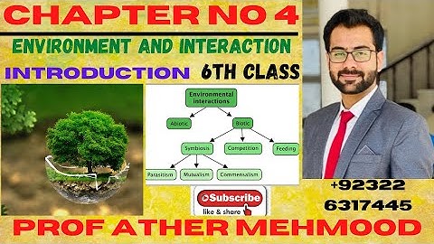 6th-Class-General-Science-Ch-4-INTRODUCTION-Environment-Interaction-Science-Class-6th-in-Urdu|Hindi