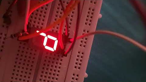 How to make token display