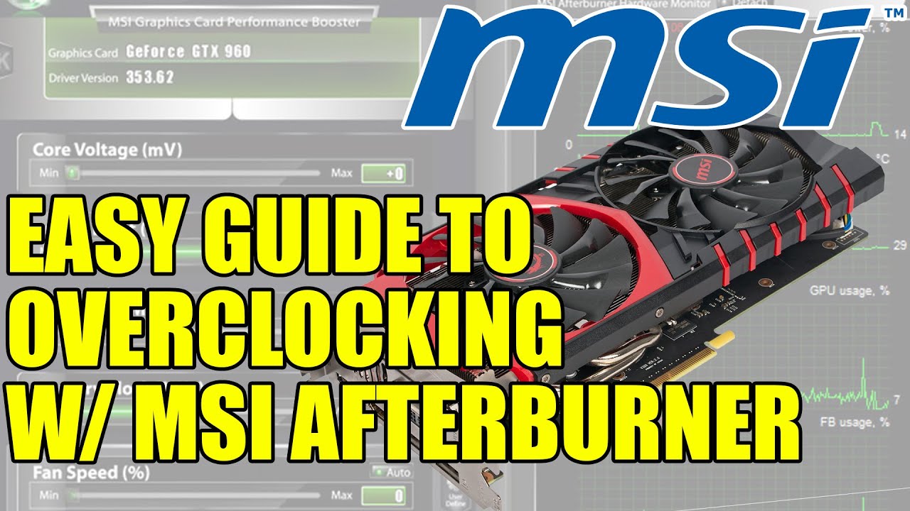 Easy Guide To Overclocking Geforce Gtx 960 With Msi Afterburner Benches Msi Gtx 960 Gaming 2g Youtube