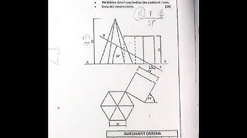 Hexagonal pyramid and square prism CD8  GR11 2023