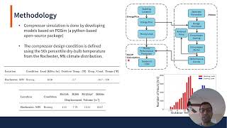 ME402 Final Project Presentation