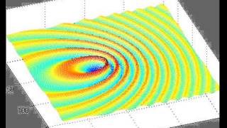 3D Wave Propagation (Acoustics Project1_5)