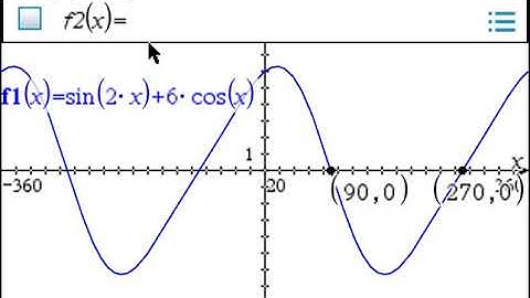 2019 SQA Higher Maths P1 Q15