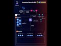 Auto-Scaling EKS Like a PRO with Karpenter! #AWS #amanpathak #cloudcomputingarchitecture