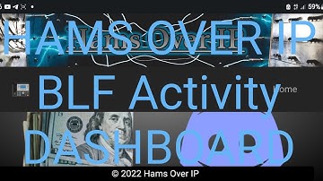 Hams Over IP - SIP server BLF Activity Dashboard