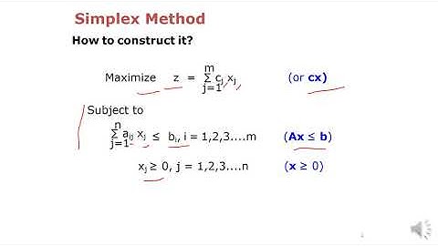 CS MAIN MATHS OPTIONAL  UPSC PAPER II  Operations Research Simplex method UPSC IAS