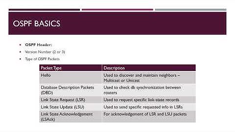 Juniper - OSPF Basics