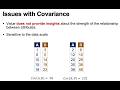 Variance, Standard Deviation, and Correlation