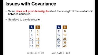 Variance, Standard Deviation, and Correlation