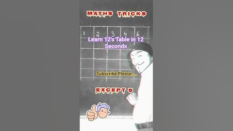 "💞Secret Pattern of 12 Table 😲 | Math Tricks You Never Knew!🔥" #shorts #shortsfeed #subscribe