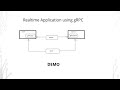 gRPC: A high performance, open source universal RPC framework