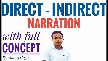 Direct and Indirect speech in English Grammar/Narration in English Grammar/Changes /rules/Concept.