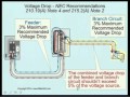 Voltage Drop 1 of 2 - NEC Recommendation, NEC 2014 - 210.19(A)(1) (7min:06sec)