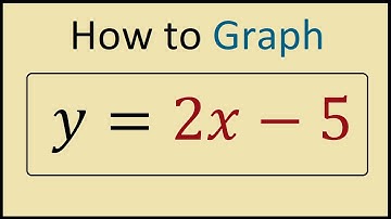 How to Graph y = 2x - 5