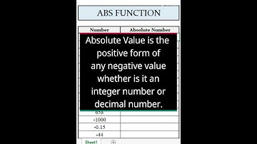 How to Use ABS Function in Excel #excel #ytshorts #shorts