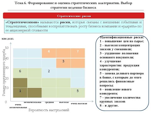 Видео: Что такое обучение окклюзии? Потенциальные выгоды, риски и многое другое