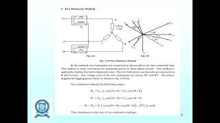 5.3 Three Phase Power Measurement Using Two Wattmeter Method