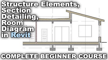 Structure, Section Detailing in Revit / Complete 1h Course