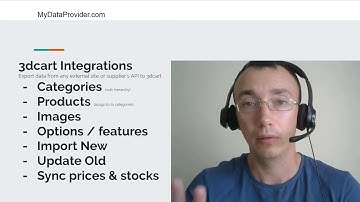 3dcart products import / update /sync from any external site or suppliers API for 3dcart dropship