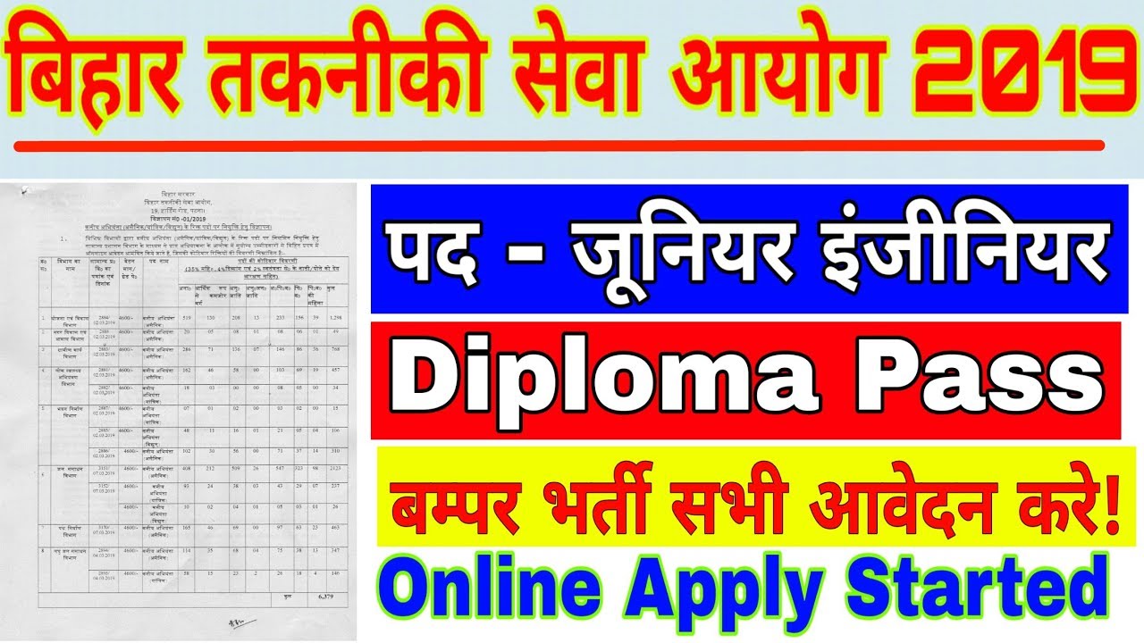 बिहार तकनीकी सेवा आयोग Junior Engineer बम्पर भर्ती 2019, Online Apply Start