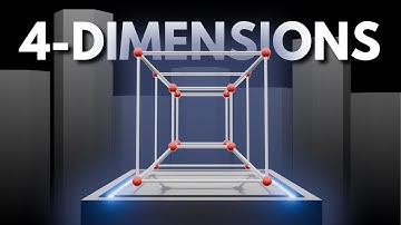 How to Visualize the 4th Dimension (and the 5th)