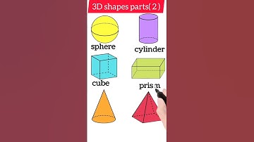 3D shapes name part 2 shorts class -12