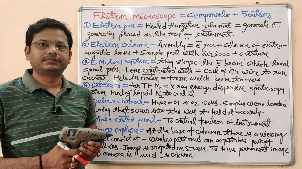 Microbiology 41 = Electron Microscope (Part-01) | Basic Introduction & Parts of Electron Microscope