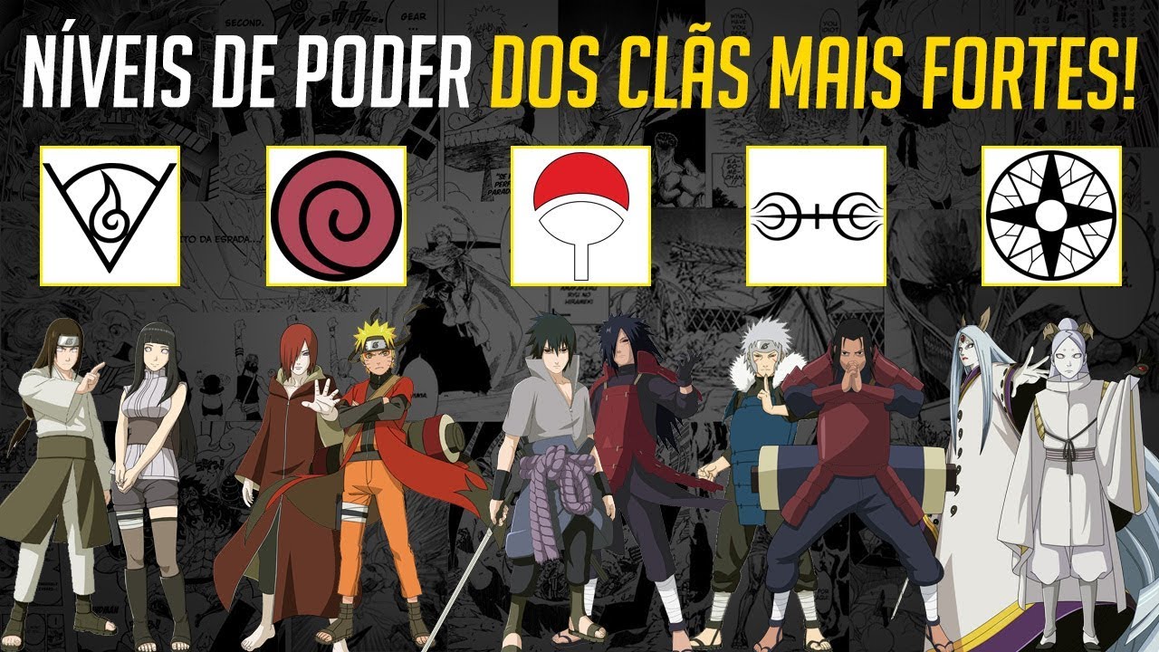 Universo Animangá: Lista de clãs de Naruto: Clã Uchiha