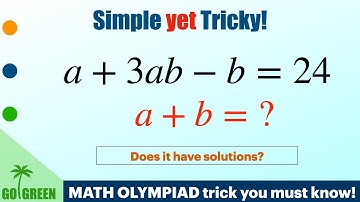 Tricky algebra problem | You should know this trick | CU-CET/IIT-JAM/CSIR-NET/GATE/NBHM @Prof.SamKu_