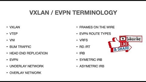 VxLAN and EVPN Terminology Overview