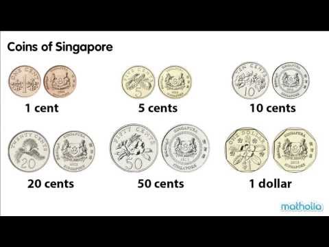 Coins Of Singapore - Money