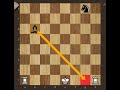 Samouczek szachowy: Nauka gry w szachy od podstaw. Część 2