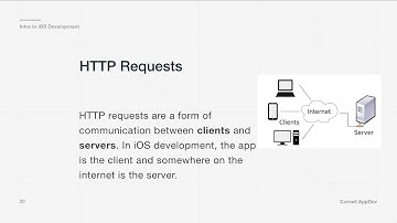 Intro to iOS Development - Lecture 6: Networking I and Cocoapods