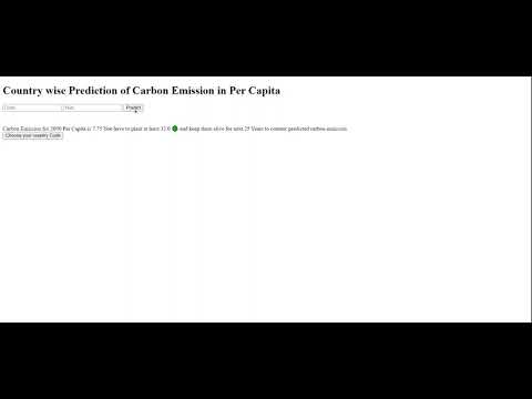 Carbon Emission Prediction (HackerEarth_Ecothon)