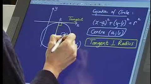 Maths911 live show: Grade 12 Analytical Geometry