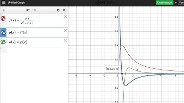 Desmos does Calculus!