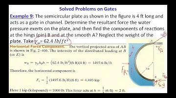 Lecture (8), Part (2), Fluid Mechanics, 2nd Stage by Dr  Sabah F H  Alhamdi Albattat