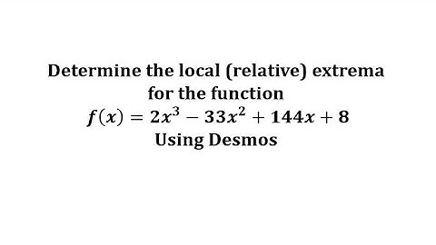 Determine Local (Relative) Extrema of a Polynomial Function Using Desmos