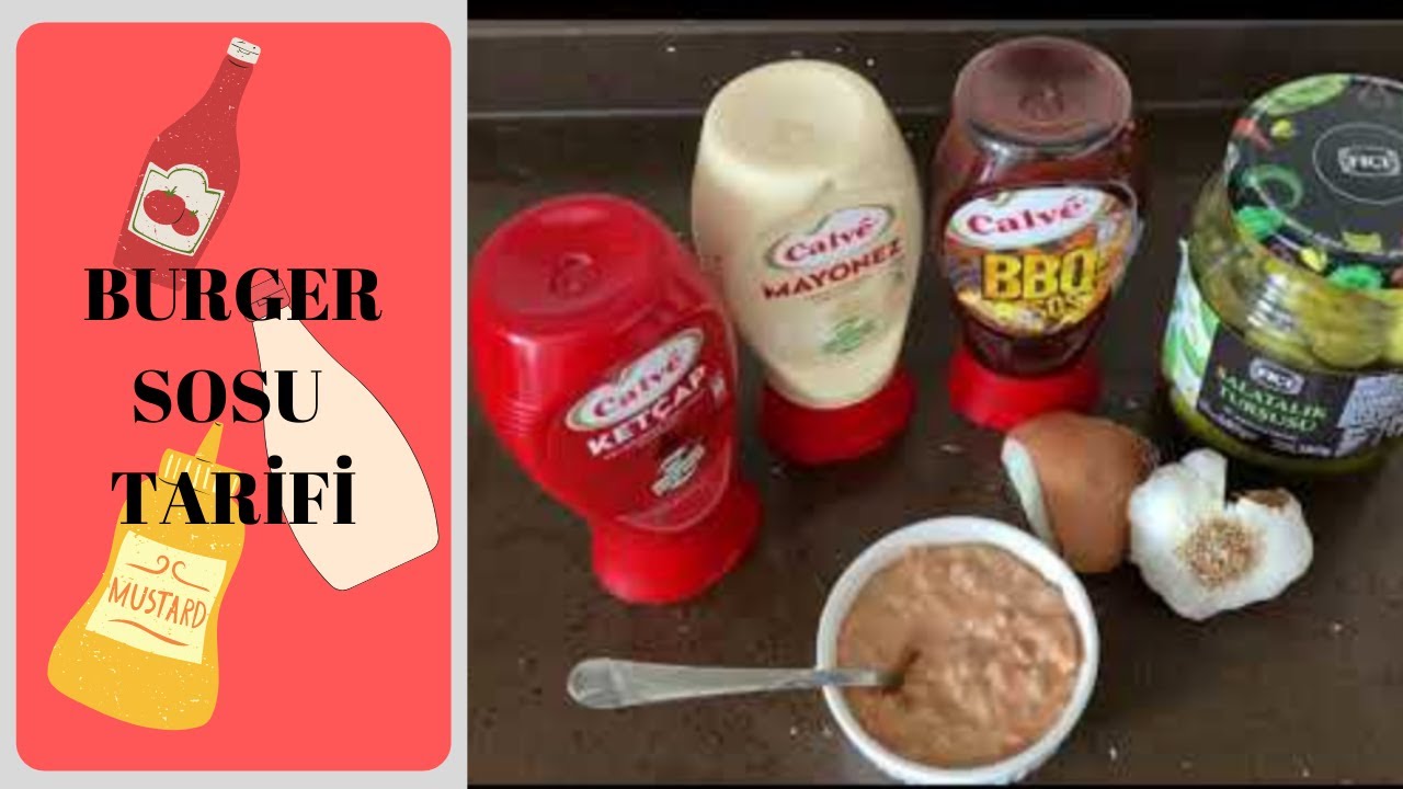 Burger Sauce Recipe - YouTube