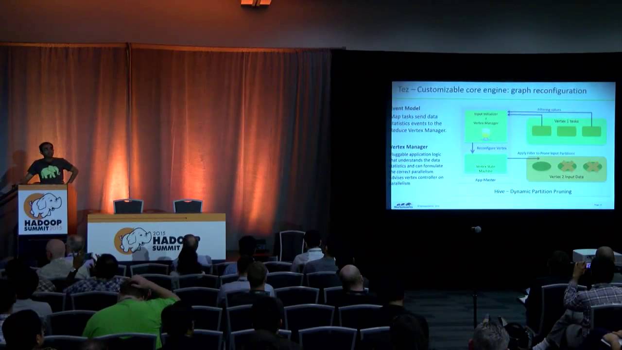 Apache Tez   A Unifying Framework for Hadoop Data Processing  Present and Future