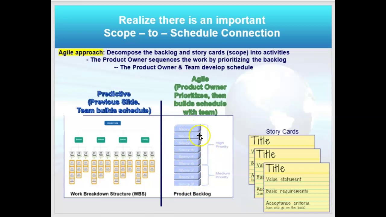 Lesson 10, Schedule, Part 1