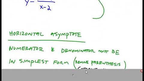 Module 8 Lecture (Algebra 2)