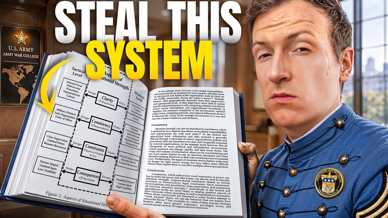 ⁣This U.S. Army Manual Trains the World’s Top Strategic Minds