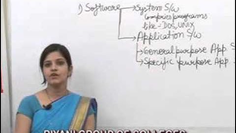 Software and hardware, BCA, MCA